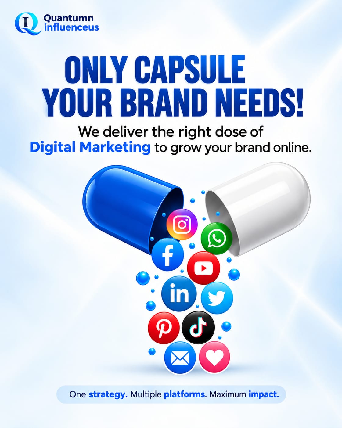 Digital Marketing Strategy